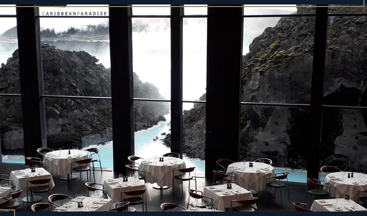 Food Costs iceland