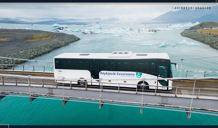 Transportation cost iceland