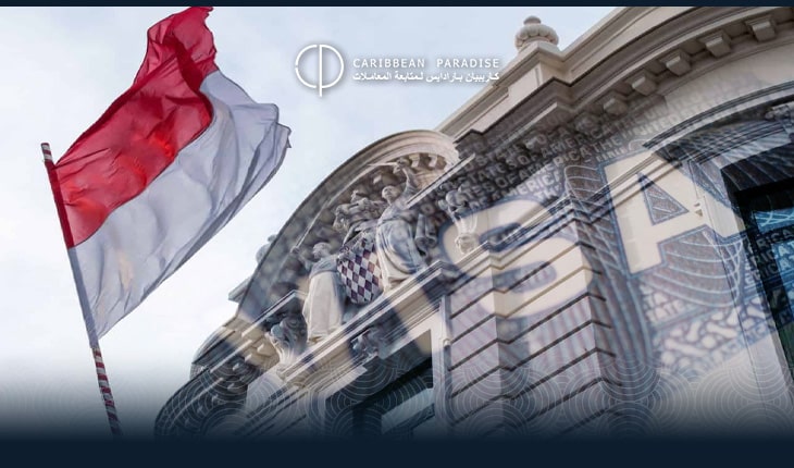 Monaco Visa Requirements for Dominica Passport